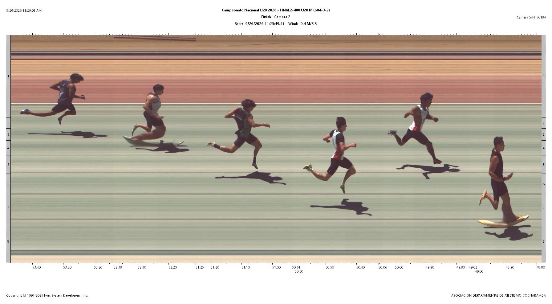 Fotofinish Oficial Final 2