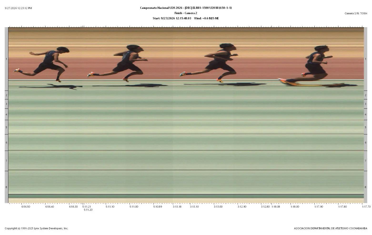 Fotofinish Oficial Serie 1