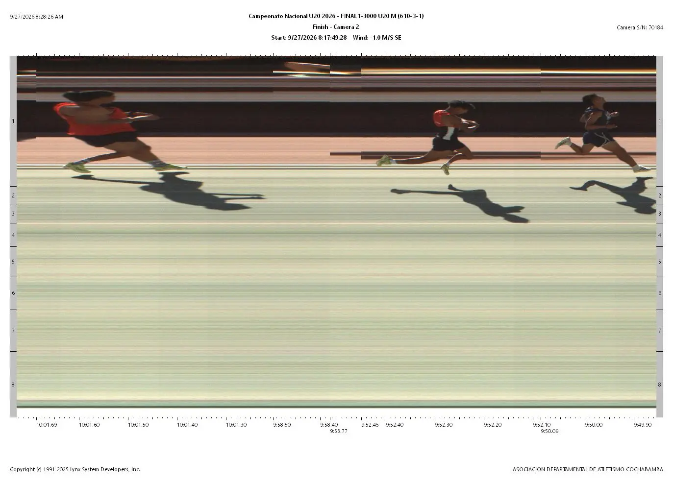 Fotofinish Oficial Final