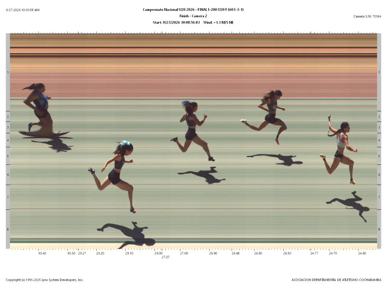 Fotofinish Oficial Final