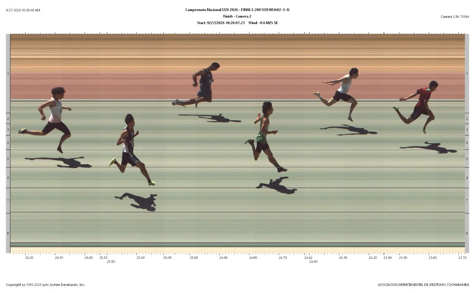 Fotofinish Oficial Final