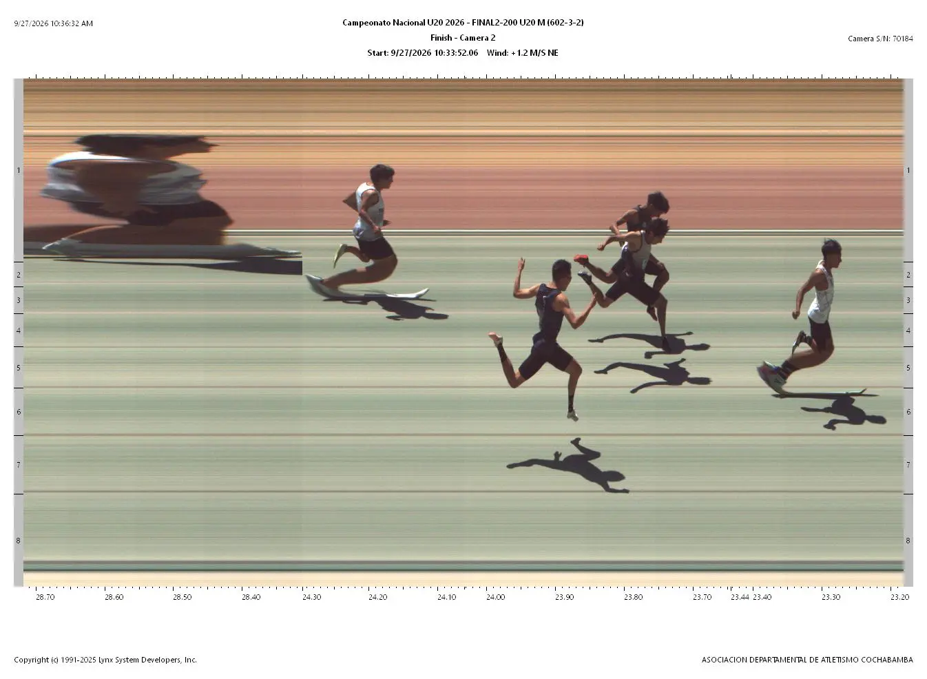 Fotofinish Oficial Final 2