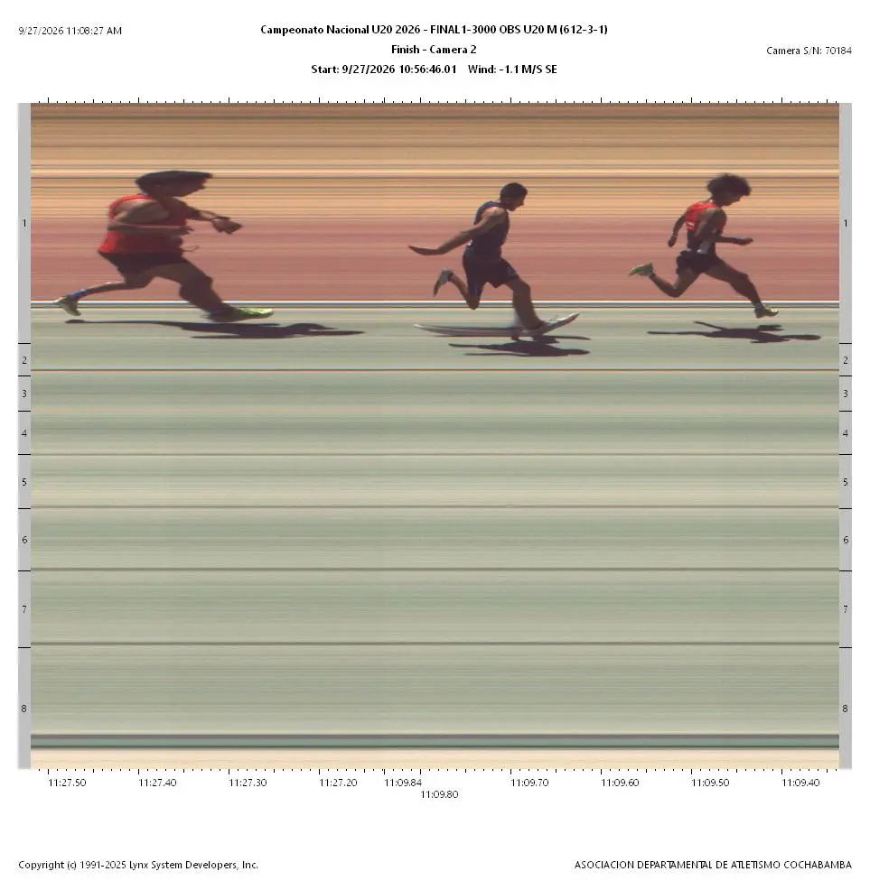 Fotofinish Oficial Final