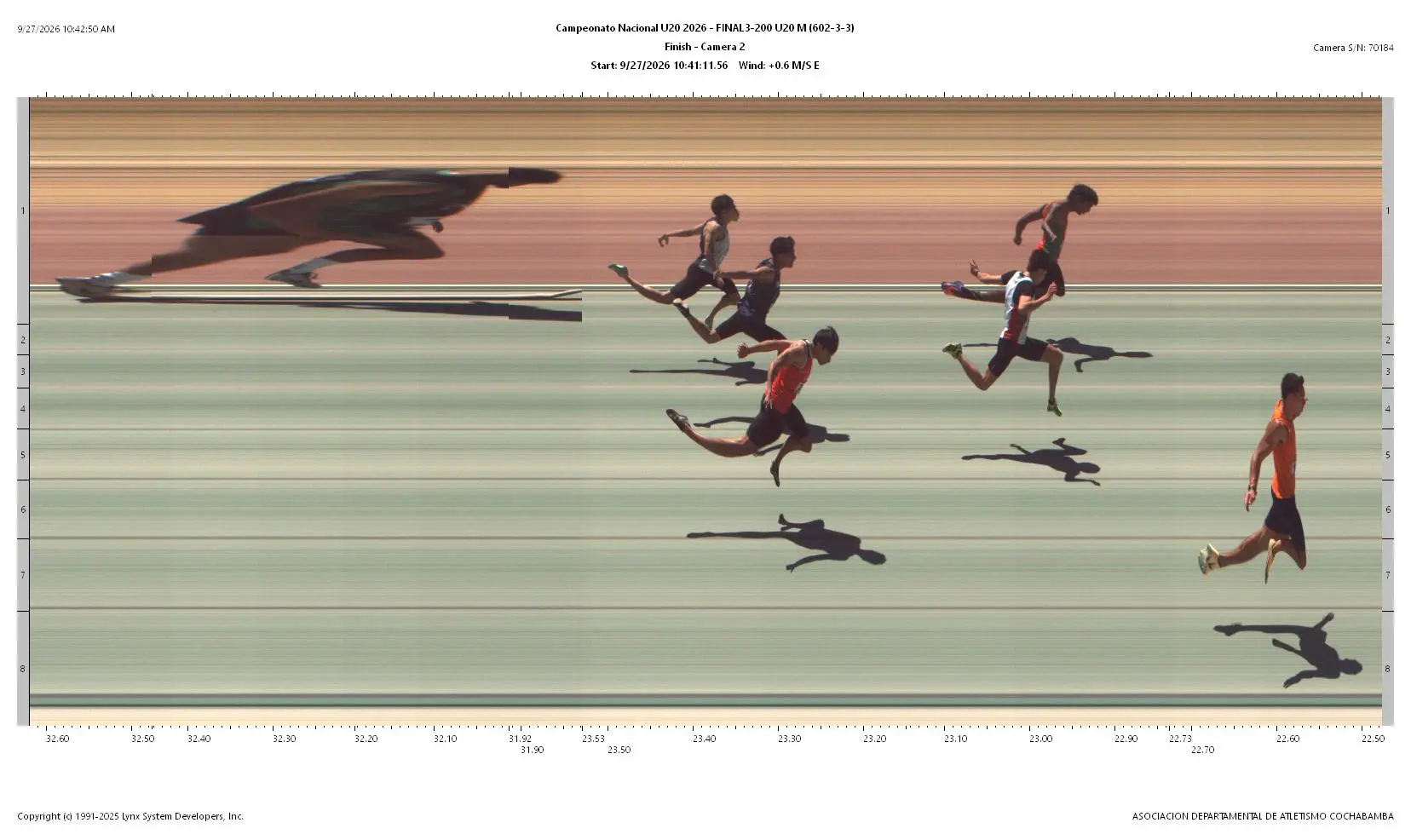 Fotofinish Oficial Final