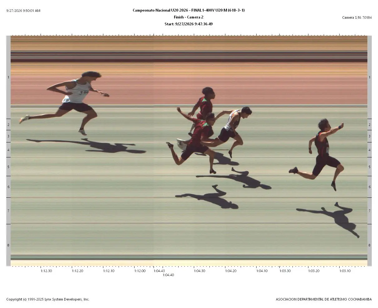 Fotofinish Oficial Final